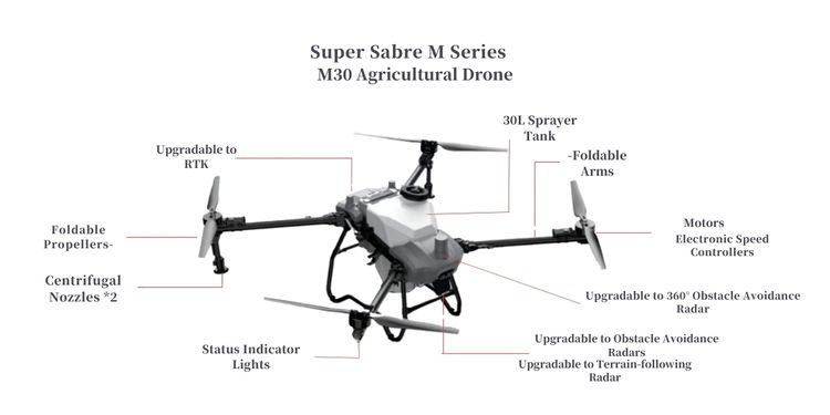 M30 product structure of jinghong