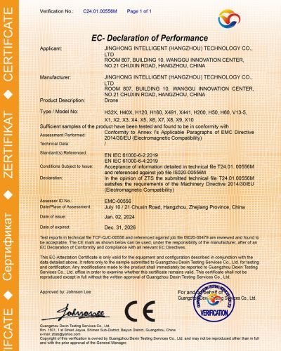 jinghong CE certificate